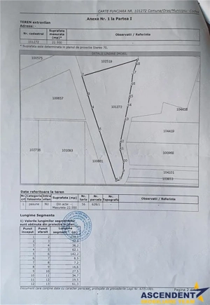 22.500mp oportunitate investitie, teren cu vizibilitate la DN1  E68, Codlea, Brasov - imagine 7