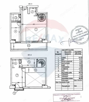 Duplex cu 2 camere superb langa Parcul Carol - imagine 8