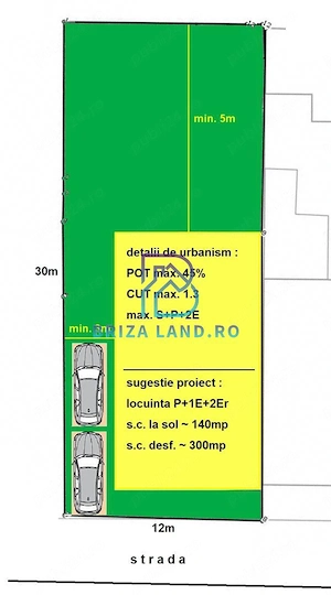 Bucurestii Noi, zona AFICity, teren 360mp, deschidere 12m. - imagine 4