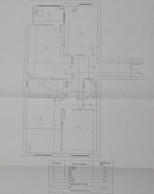 Proprietar vând apartament 3 camere complet decomandat Dezrobirii   Rovine.