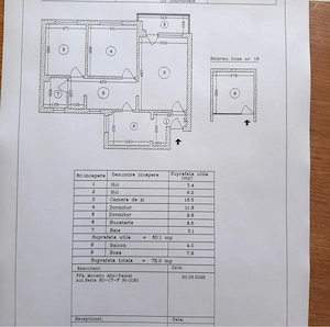 Apartament 3 camere Tomis Nord parter 