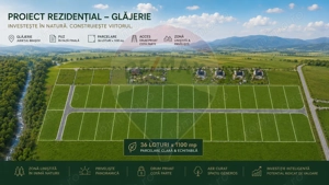 Comision 0 | Teren cu priveliște superbă | Oportunitate investiție