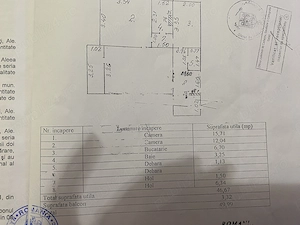 Apartament 2 camere mobilat, etaj 1, Micro 17 Galați   49,9 mp | Persoană fizică - imagine 8
