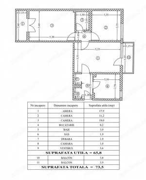 Apartament 3 camere zona Parc IOR- Str. Rotunda - imagine 24