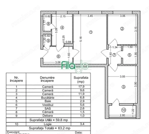 Vanzare apartament 3 camere Berceni, Constantin Brancoveanu, strand Berceni