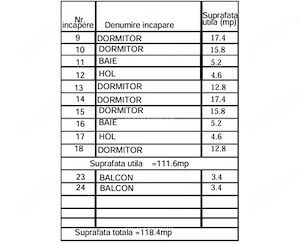 Duplex nou, P+M, în Moșnița Veche, foarte aproape de Drumul Boilor, comision 0% - imagine 20