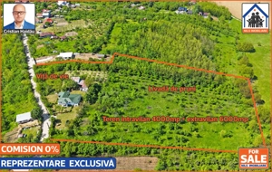 Casa renovata 141mp   Teren 10.000mp | Podenii Vechi - PH - imagine 3
