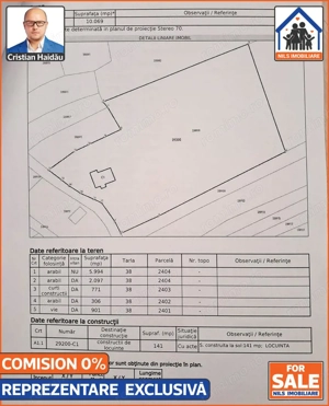Casa renovata 141mp   Teren 10.000mp | Podenii Vechi - PH - imagine 19