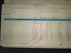 ssd 512 gb  - imagine 2
