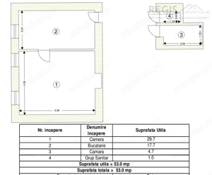 Apartament 2 camere Patria