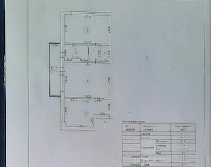 Vand apartament 2 camere, Str. Rahovei, Sibiu - imagine 7