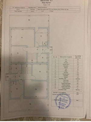 P.F casa Duplex cu 1800mp2- la un 1Km de la fostul Dedeman langa Scoala Hlincea  - imagine 7