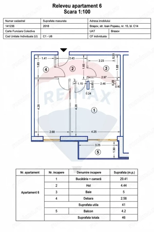 Apartament cu 2 camere de vânzare în Avangarden Tractorul, Brașov - imagine 9