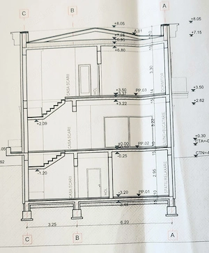 Vind teren cu proiect si constructie inceputa pe Calea Cisnadiei - imagine 8