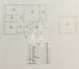 Apartament cu 3 camere, curte si boxa de vanzare, Zona Simion Barnutiu - imagine 15