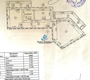 Apartament 2 camere, etaj 2, 2 balcoane, Zona Piata Centrala/Bradet - imagine 6