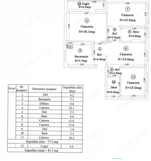 Dacia - Ap de 4 cam - Su: 81mp - Garaj - Centrala proprie - imagine 14