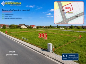 Teren Intravilan | Alba-Micesti | ORIZONT | 395 mp. | d=16,50 m | Apa Curent Gaz - imagine 1