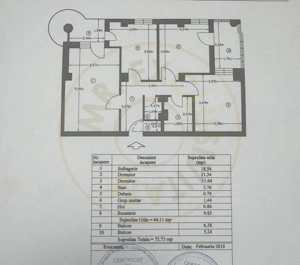 Apartament 3 camere decomandat, etaj 3, zona Dedeman-Pitesti