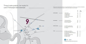 Cloud 9 Evolution | Studio | Best deal | Investitie | Trimestrul 4 - 2026 - imagine 9