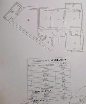 Persoană fizică, vânzare apartament 4 camere sau schimb cu 2 camere