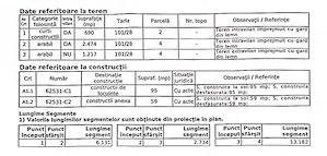 Casă 3 camere cu anexe și teren de 4.381 mp - imagine 6