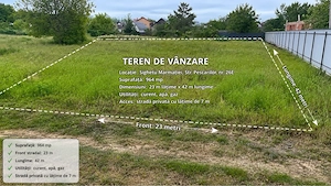 Teren de vanzare