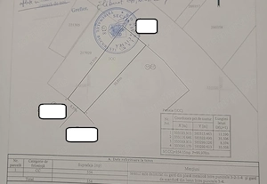 Teren Intravilan | Investitie | Str.Case I Str.Elocentei I Bucuresti Noi!
