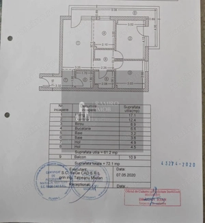 Bloc Nou Finalizat 3 camere 72mp Loc de parcare Metalurgiei