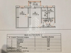 Apartament 2 camere de vanzare, zona Telegrafului/Isho, Timisoara - imagine 8