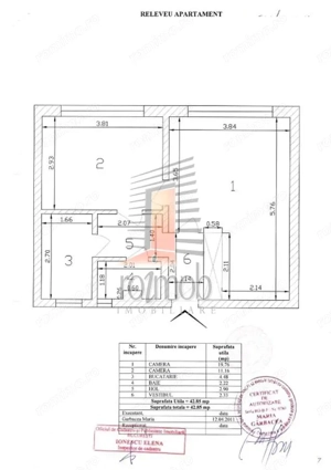 Apartament 2 camere decomandat, renovat, mobilat, Sala Palatului - imagine 9