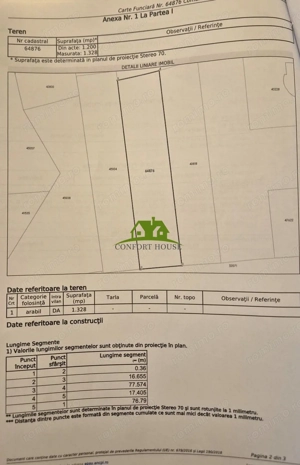 Teren intravilan | Goranu,Râmnicu Vâlcea | Barajul Oltului |1.320 mp - imagine 12