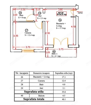 AX1275 Giroc, Central, Disponibil Imediat - imagine 9