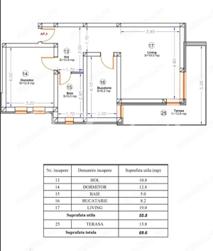 OX751 Amenajari Moderne, Complet Mobilat Si Utilat - imagine 18