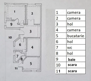 OPORTUNITATE! Apartament in vila intr-o zona foarte buna - imagine 9