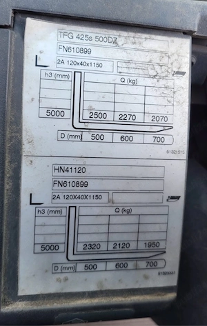 Motostivuitor Jungheinrich TFG425S - imagine 3