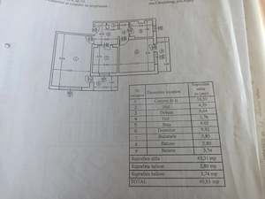 Vânzare apartament 2 camere