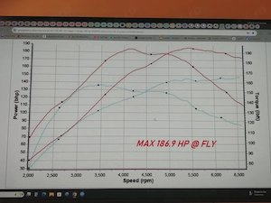 Vand ECU Stage 1 AUDI A4 1.8T BFB 163 Stage 1 Remap 187 HP, 270 NM 8E0909518AA IMMO OFF - imagine 2