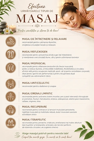Masaj terapeutic si relaxare Sector 4 Bucuresti, exclusiv pentru femei