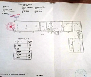 Vanzare casa curte , teren 300mp Calea Giulesti