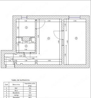 Apartament 2 camere, zona Sagului , etaj 2 , direct proprietar - imagine 7