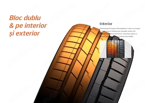 Set 4 anvelope vară Hankook Ventus S1 evo3 SUV K127A 235/50R18 101H XL (aderență A pe umed) - imagine 6