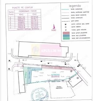 Teren Ultracentral Piata Unirii, regim inaltime 13m+1retras