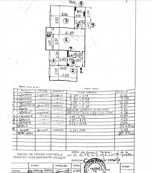 Apartament de vanzare in Drumul Taberei 35 - STATIE METROU TUDOR VLADIMIRESCU