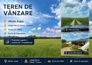9,4 ha teren lângă DEx12 Pitești | 2,85 €/mp | loturi sau pachet