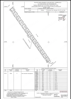 Teren 450mp Gercesti