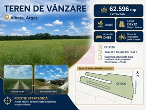 6,26 ha lângă DEx12 Pitești | 2,95 €/mp | acces DJ Pitești–Craiova