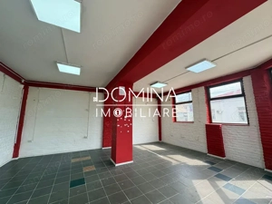 Închiriere spațiu comercial - vizibilitate intensă - zona Pieței Centrale - imagine 9