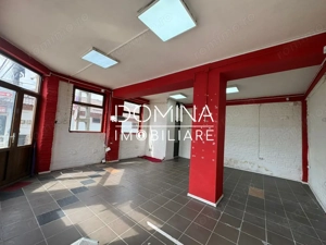 Închiriere spațiu comercial - vizibilitate intensă - zona Pieței Centrale - imagine 4