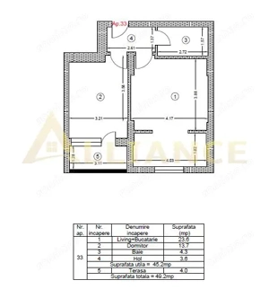 Metrou Berceni,  Biruintei, studio mobilat cu balcon - imagine 13